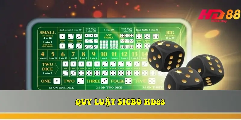 Quy luật Sicbo HD88 Quy luật Sicbo HD88